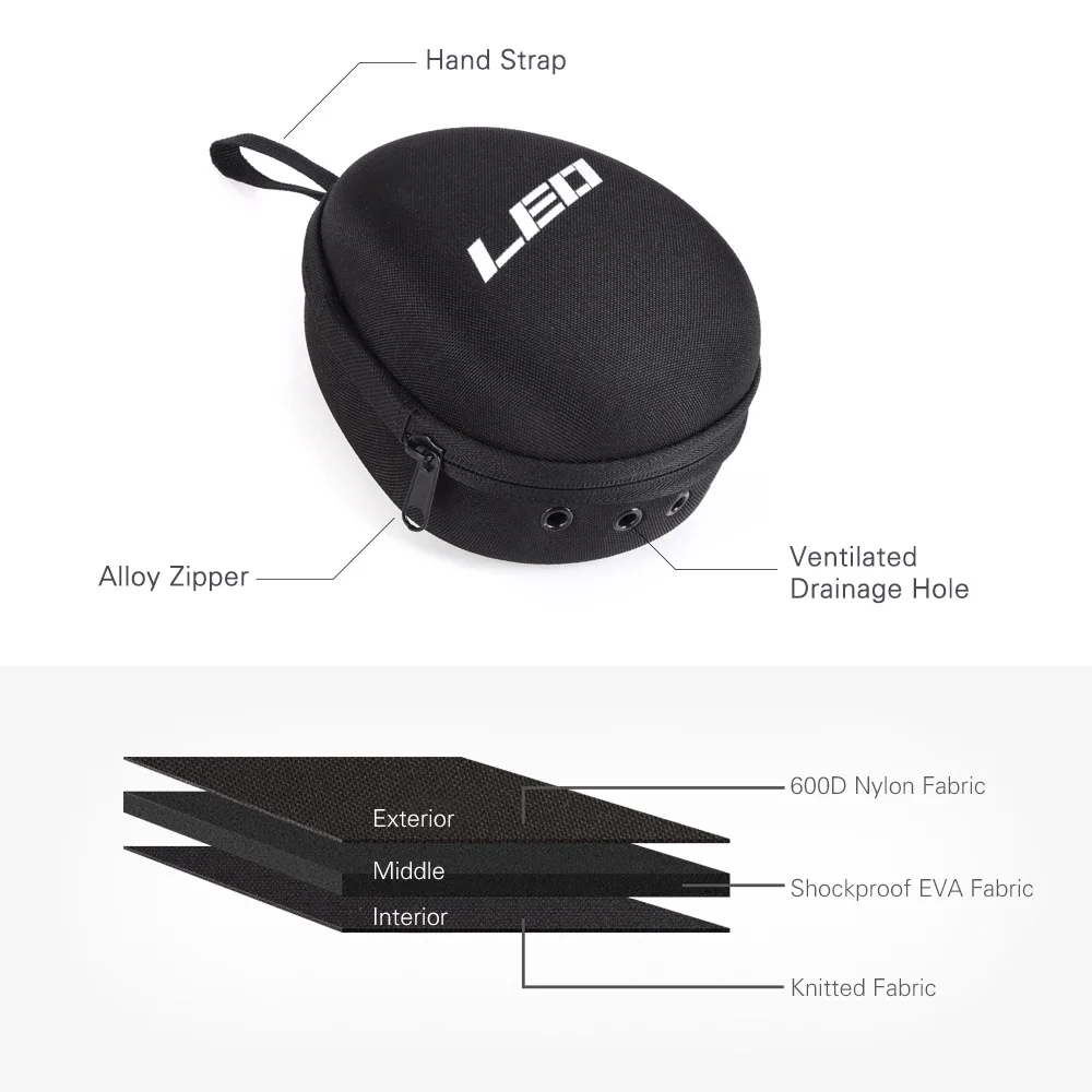 Fishing Reel Bag Protective Wh - مراجعة Ocean Drum Wave وسعره